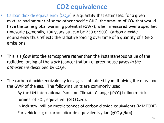 Renewable Energy Institute - Carbon Finance Training and Courses
