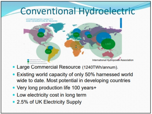 Renewable Energy Institute - Wave and Hydro Power Qualification